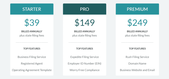 zenbusiness pricing and packages