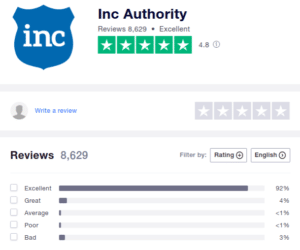 incauthority reviews page trustpilot