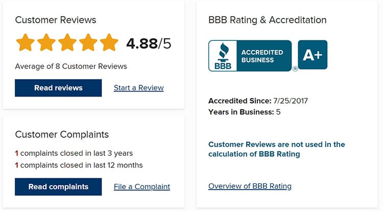 BetterLegal-Better-Business-Bureau-BBB-reviews