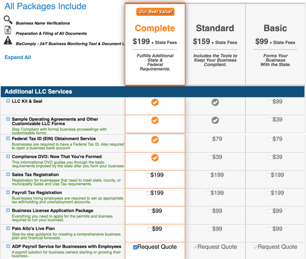 bizfilings pricing and packages